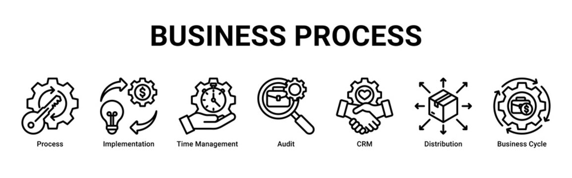Business Process banner icon set visualizing workflow execution, time control, auditing, CRM systems, and operational efficiency