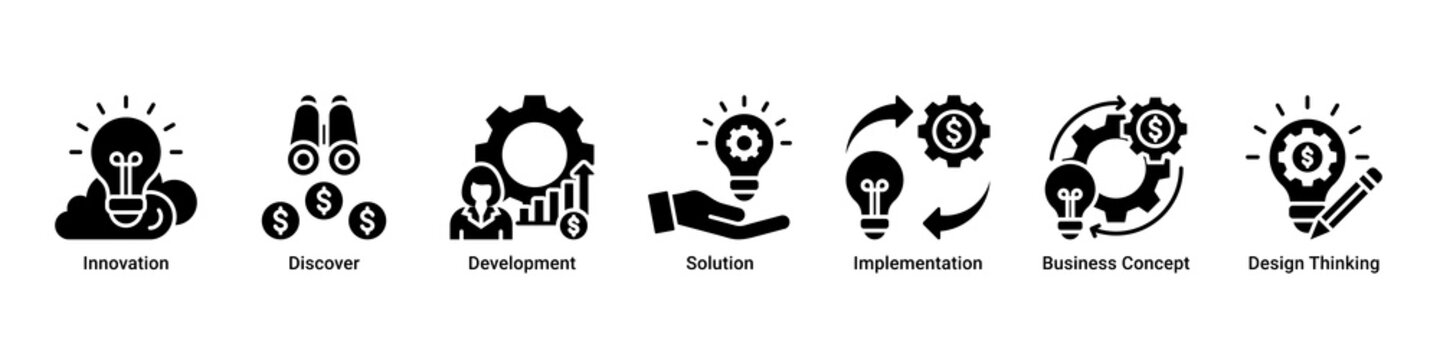 Innovation Flow banner icon set showing the journey from discovery and concept design to solution development and implementation