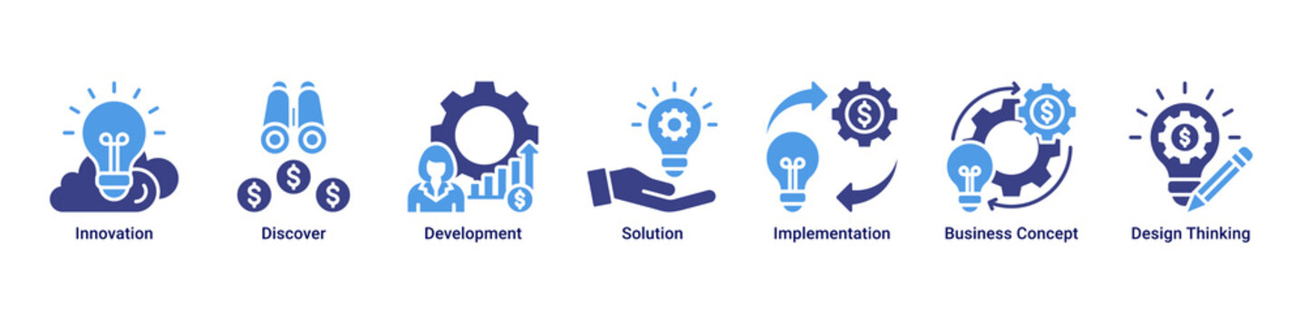 Innovation Flow banner icon set showing the journey from discovery and concept design to solution development and implementation