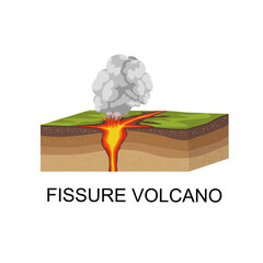 Vector illustration of a landscape of a volcanic lava river flowing through a cracked mountain range.