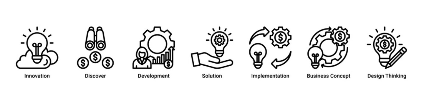Innovation Flow banner icon set showing the journey from discovery and concept design to solution development and implementation