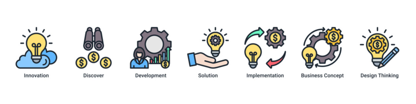 Innovation Flow banner icon set showing the journey from discovery and concept design to solution development and implementation