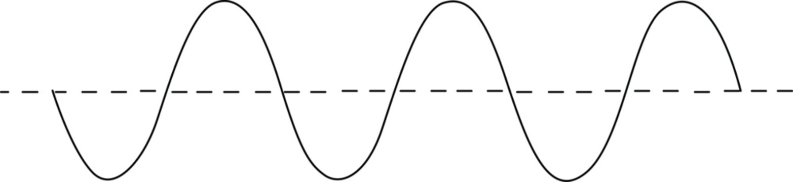 Sine wave oscillation demonstrating periodic motion and amplitude variation Vector