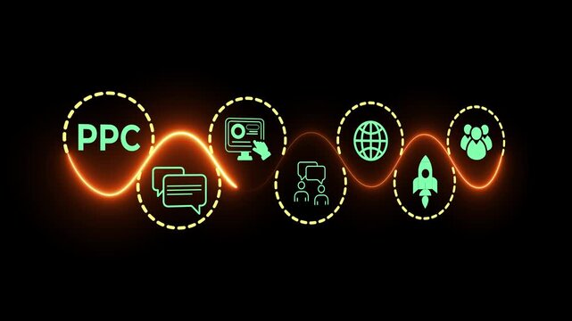 Pay per click "PPC" concept. Advertising in Search Engine Platforms. Digital Marketing Strategies and Goals. Motion graphics of PPC idea on the transparent background. 4k animation.
