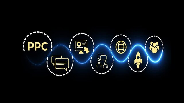Pay per click "PPC" concept. Advertising in Search Engine Platforms. Digital Marketing Strategies and Goals. Motion graphics of PPC idea on the transparent background. 4k animation.
