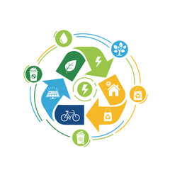 Sustainability recycling cycle with various eco-friendly environmental icons