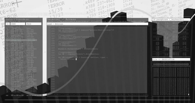 Central terminal populating code while graph sweeping over bars on data update for monitoring