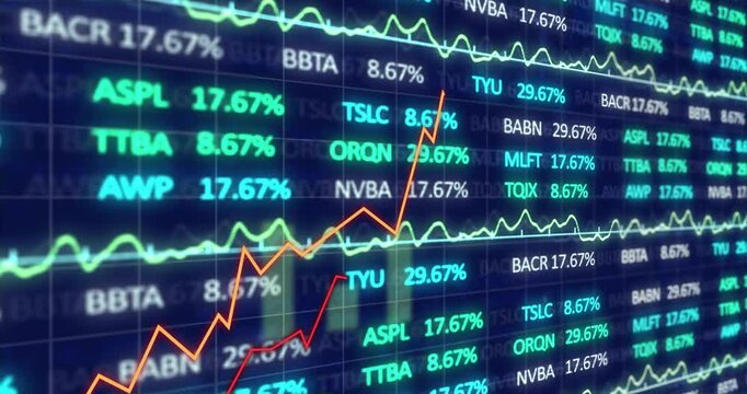 Live market data driving display panel, orange and red lines climbing and spiking to show trends