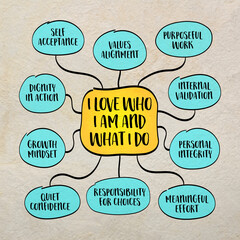 Gefühle, Emotionen und Geisteshaltung