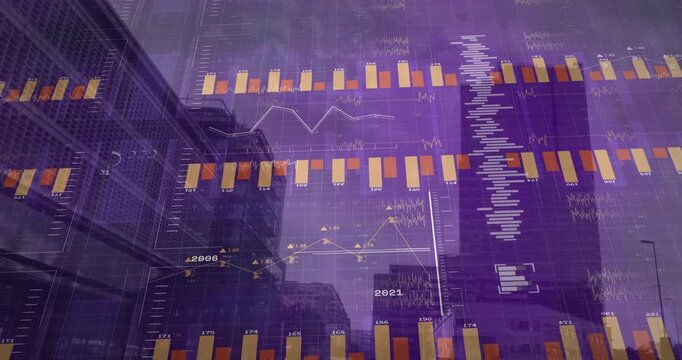 Small bar set appearing left starting rows doubling, bars growing, and line chart showing city data