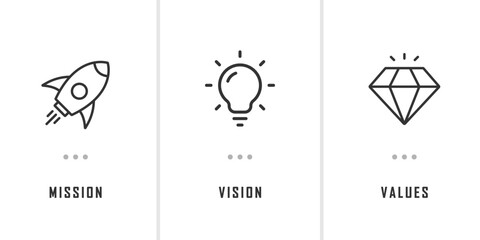 Mission. Vision. Values. Web page template. Modern design concept. © travis