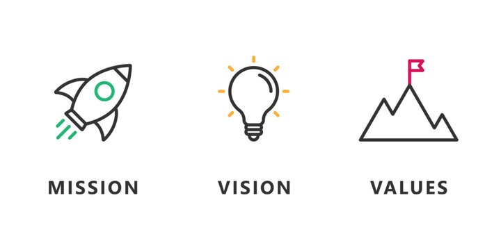 Mission, vision and values infographic illustrating corporate strategy, company purpose, future goals and core principles in clean minimal style.