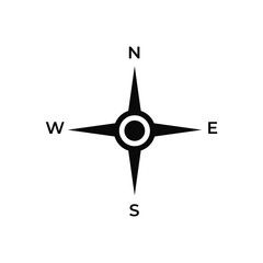 Navigation compass with north, south, east, and west directions © Muhammad