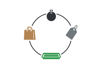 Obraz premium A minimalist circular diagram featuring icons of a shopping bag, a price tag, a green tray, and a black circular symbol, representing a retail or consumer cycle on a dark background.