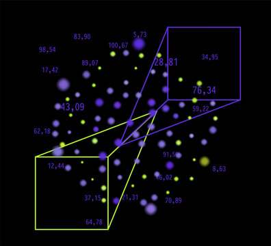 Scatter plot with purple and green glowing particles connected by lines forming geometric bounding boxes and perspective projections. Conceptual vector illustration for data visualization.