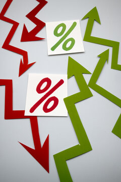 Value increases and decreases in business.

