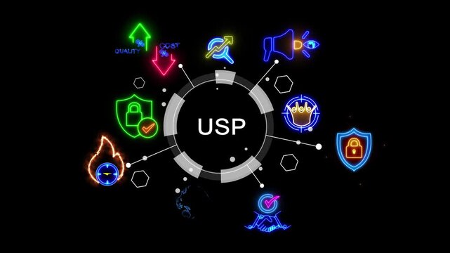 Glowing banner of USP concept with icons of unique, sale, consumer, benefits, branding and marketing isolated on black background.