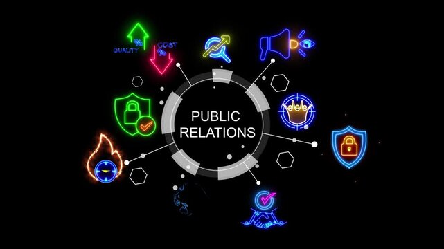 Glowing neon line banner of PUBLIC RELATIONS concept with icons of internet, social media, TV, communication, customer, journal and event isolated on black background.