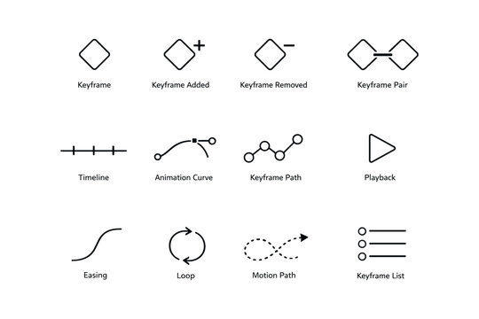 Animation icons: keyframes, timeline, motion paths, playback controls