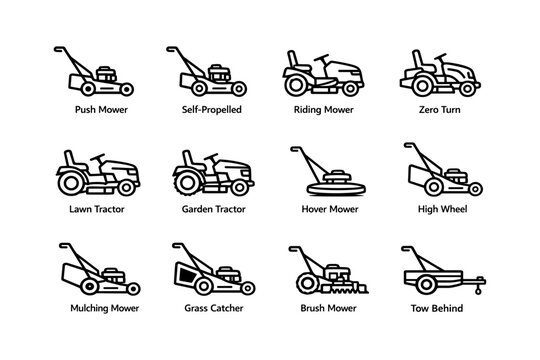 Various types of lawn mowers: push, self-propelled, riding, zero turn, lawn tractor, and more