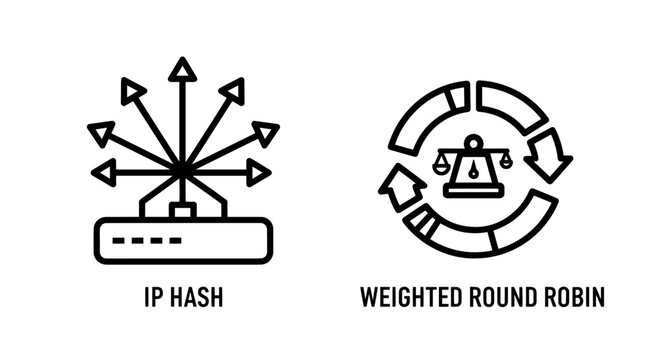Network load balancing icons: IP Hash distribution and Weighted Round Robin with scales, for efficient server management