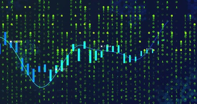 New candles appearing from right, cyan chart shifting left and rounding bottom showing market trend
