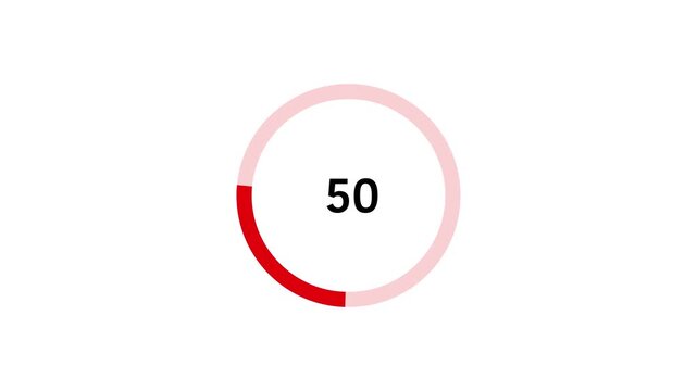 Circular loading bar in motion on white