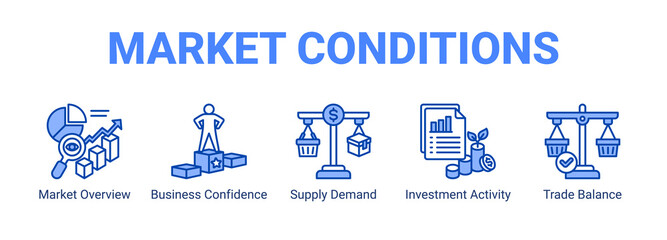 Market Conditions web banner icon concept, with Market Overview, Business Confidence, Supply Demand, Investment Activity.