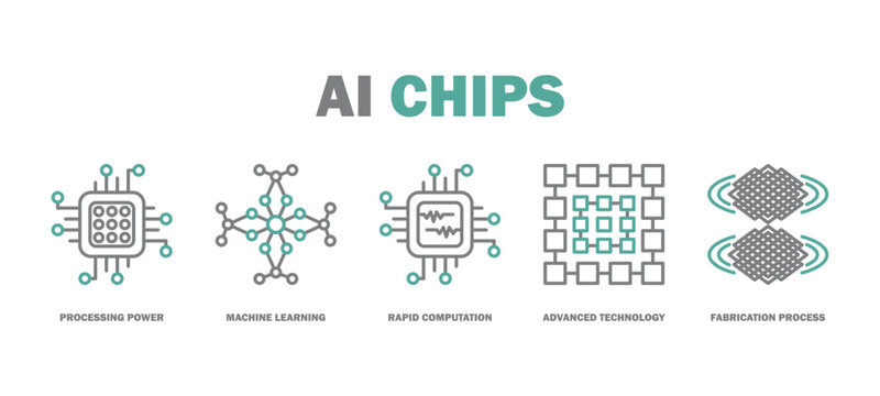 ai chips banner web icon vector illustration featuring icons of processing power, machine learning, rapid computation, advanced technology, fabrication process.