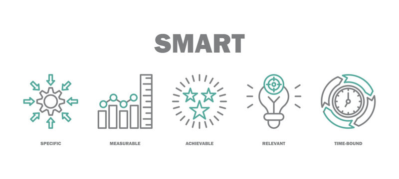 smart banner web icon vector illustration featuring icons of specific, measurement, achievable, relevant, time-bound.