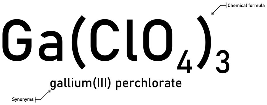 Gallium (III) perchlorate chemical formula with callout titles