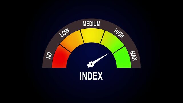 Index Level Meter Gauge Animation Showing Performance Measurement Scale From Low To Maximum On Dark Background Business Analytics Concept
