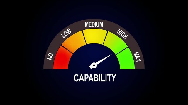 Capability Level Meter Gauge Animation Showing Performance Measurement Scale From Low To Maximum On Dark Background Business Concept

