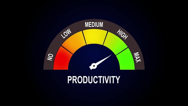 Productivity Level Meter Gauge Animation Showing Work Efficiency Measurement Scale From Low To Maximum On Dark Background Business Concept
