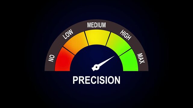 Precision Level Meter Gauge Animation Showing Accuracy Measurement Scale From Low To Maximum On Dark Background Quality Concept
