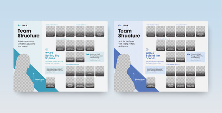 Organizational Chart Poster Template for Meet The Team, About Us & Corporate Hierarchy Poster Design