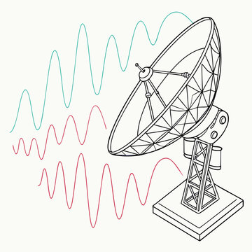 Abstract representation of digital signal processing with dynamic waveforms and vibrant colors, illustrating complex data analysis and technology.