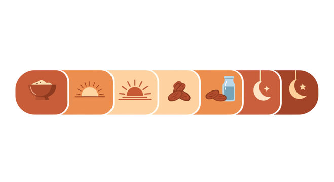 Ramadan daily fasting routine infographic banner with icons of dates, crescent moon, and sun for schedule or workflow