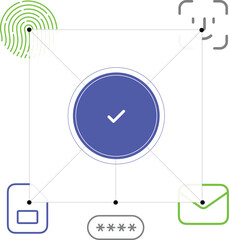 Biometric authentication and secure login verification. Fingerprint scan, facial recognition, password protection, email confirmation. Fintech, banking cybersecurity. Data privacy access control