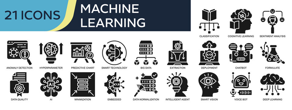 Collection of Machine Learning icons, related to Cognitive Learning, Predictive Chart, Big Data, Intelligent Agent, Data quality and more. Glyph icons vector illustation.