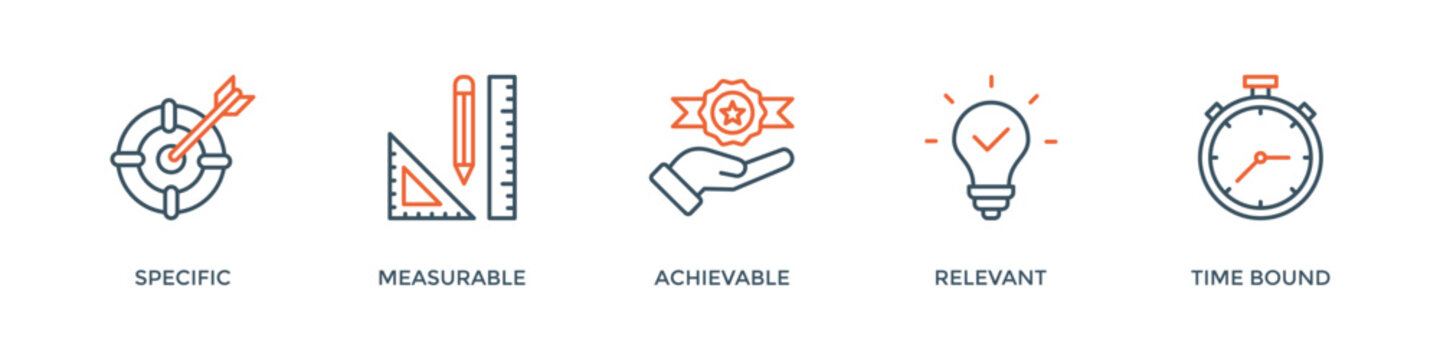Smart banner web icon for business management, goal, specific, measurable, achievable, relevant and timebound