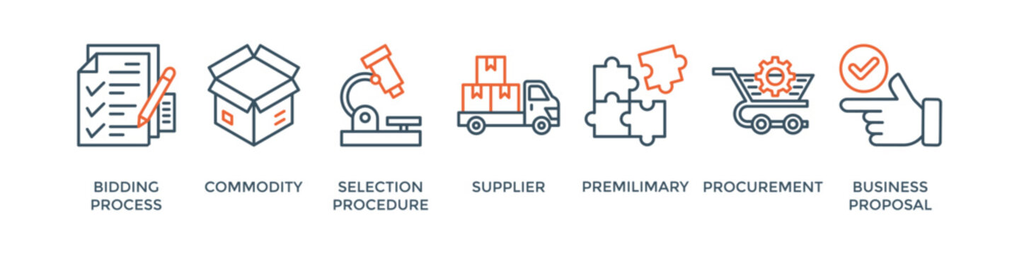 Rfp banner web icon vector illustration concept of request for proposal with icon of bidding process, commodity, selection procedure, supplier, premilimary, procurement and business proposal