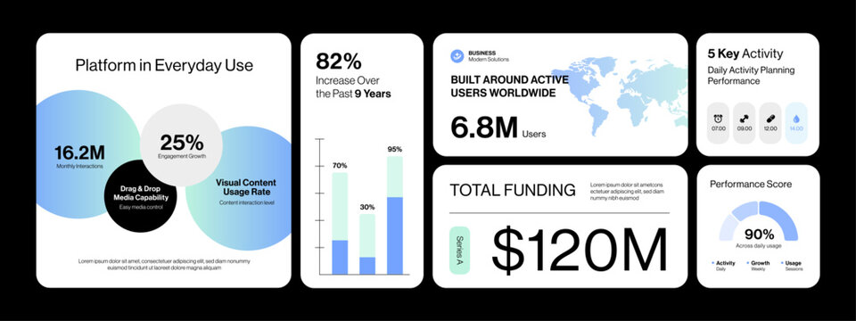 Bento Box Infographic Template for Dashboard UI Inspired Statistics Pitch Deck Presentation Layouts, Infographic Elements Vector
