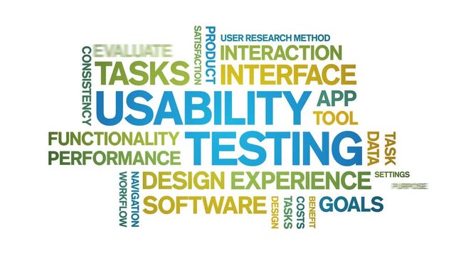 Usability Testing animated word cloud-gross domestic product animation tag kinetic typography seamless loop.