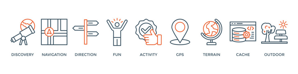 Geocaching banner web icon vector illustration concept with icon of discovery, navigation, direction, fun, activity, gps, terrain, cache and outdoor © Kholifah rokhman