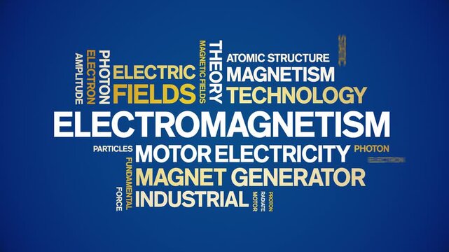 Electromagnetism animated word cloud-text design animation tag kinetic typography seamless loop.