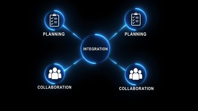 Integration planning collaboration teamwork strategy build connection develop optimize workflow with a holographic interface controlled black background 4k video...