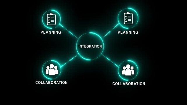 Integration planning collaboration teamwork strategy build connection develop optimize workflow with a holographic interface controlled black background 4k video...