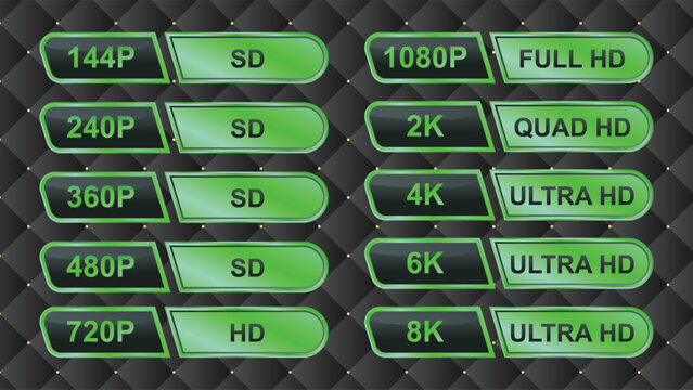 A visual comparison chart displaying various video resolutions from 144P to 8K and their corresponding quality designations like SD, HD, Full HD, Quad HD, and Ultra HD.