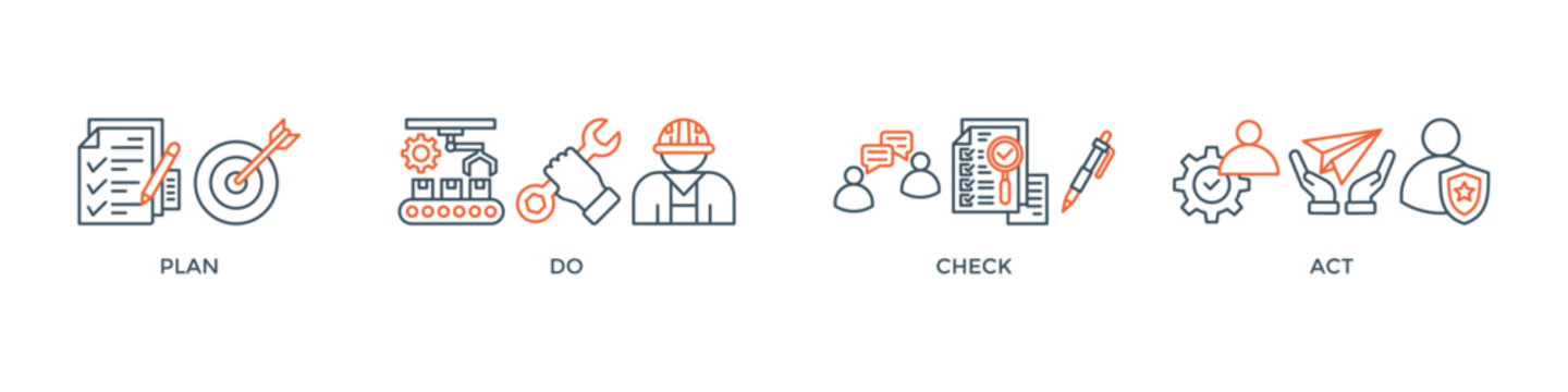 PDCA banner web icon for business and organization, Plan, Do, Check and Act. Minimal flat cartoon vector infographic.